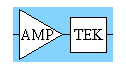 logo de Amptek Inc.